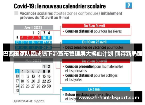 巴西国家队因成绩下滑宣布管理层大换血计划 期待新局面