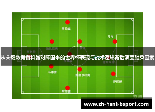 从关键数据看科曼对阵国米的世界杯表现与战术逻辑背后演变胜负因素 从关键数据看科曼对阵国米的世界杯表现与战术逻辑背后演变胜负因素